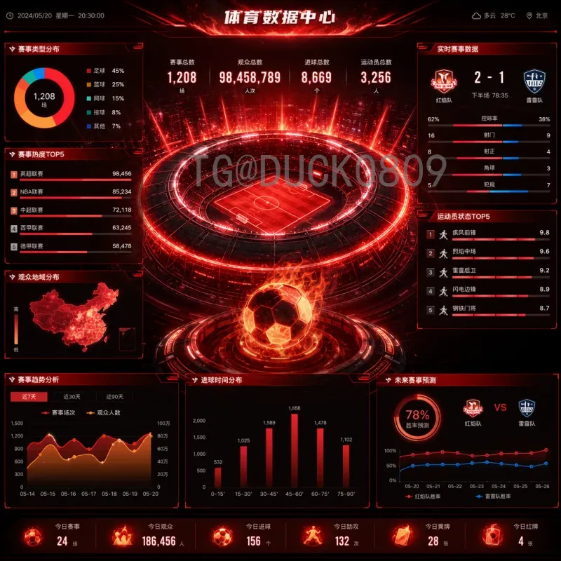 2026世界杯抽签结果前瞻：扩军后强队林立，亚洲球队能否突围？